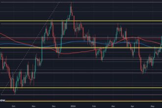 EUR/USD bounces off key technical level on PMI data, sluggish dollar