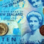 NZD/USD retakes 0.6100 mark amid weaker USD, upside potential seems limited