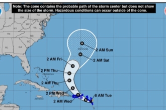 Spaghetti models, projected path, impacts