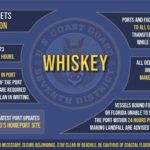 Coast Guard Captain of the Port for Sector Miami sets port condition Whiskey > United States Coast Guard News > Press Releases