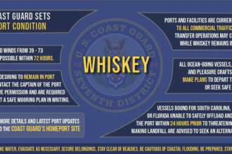 Coast Guard Captain of the Port for Sector Miami sets port condition Whiskey > United States Coast Guard News > Press Releases