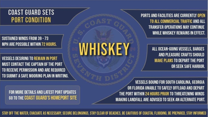 Coast Guard Captain of the Port for Sector Miami sets port condition Whiskey > United States Coast Guard News > Press Releases