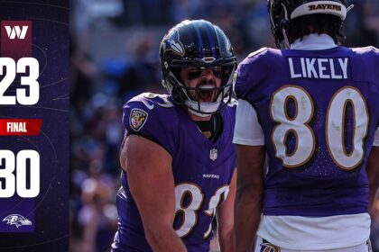 Ravens Extend Winning-Streak With Victory Over Commanders