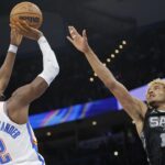 Oklahoma City Thunder guard Shai Gilgeous-Alexander (2) shoots against San Antonio Spurs forward Jeremy Sochan (10) during the second half of an NBA basketball game, Wednesday, Oct. 30, 2024, in Oklahoma City. (AP Photo/Nate Billings)